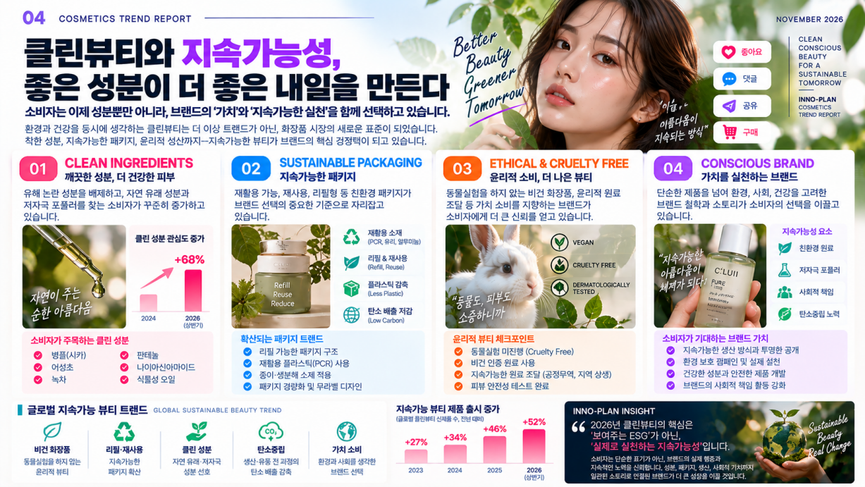 [크기변환]클린뷰티와 지속가능성 리포트4